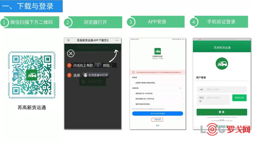 蘇高新貨運通誰審批蘇州高新物流有限公司
