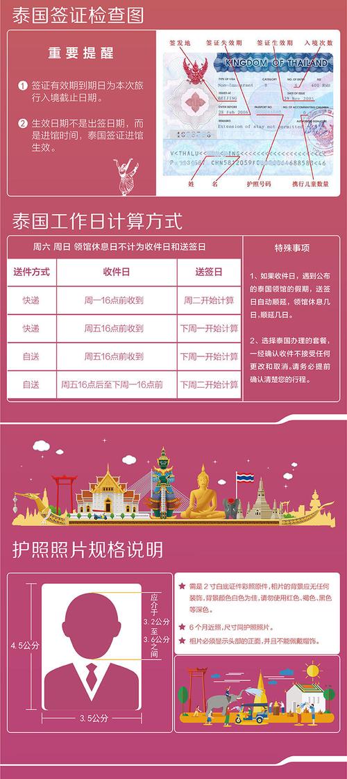 昆明到泰國(guó)貨運(yùn)公司昆明到泰國(guó)貨運(yùn)公司電話