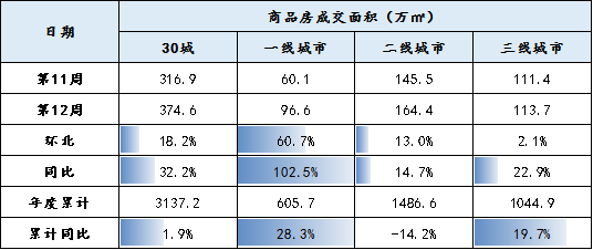 韶關到昆明貨運價格多少韶關到昆明貨運價格多少錢