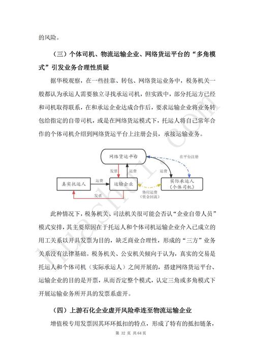 2022兩會貨運政策變化2022兩會貨運政策變化分析