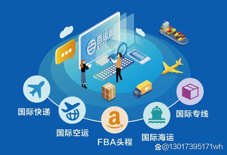 歐洲聯(lián)邦國際物流貨運中心歐洲聯(lián)邦國際物流貨運中心官網(wǎng)