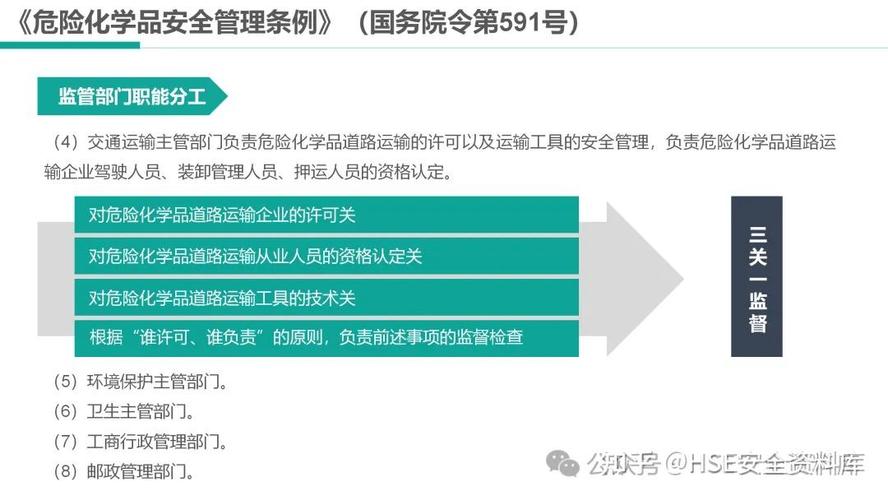貨運從業人員培訓管理貨運從業人員培訓管理制度