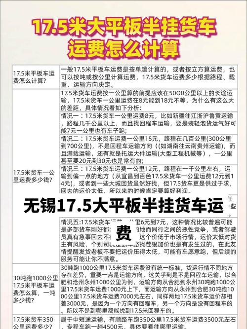 云南國際貨運運輸運費云南國際貨運運輸運費多少