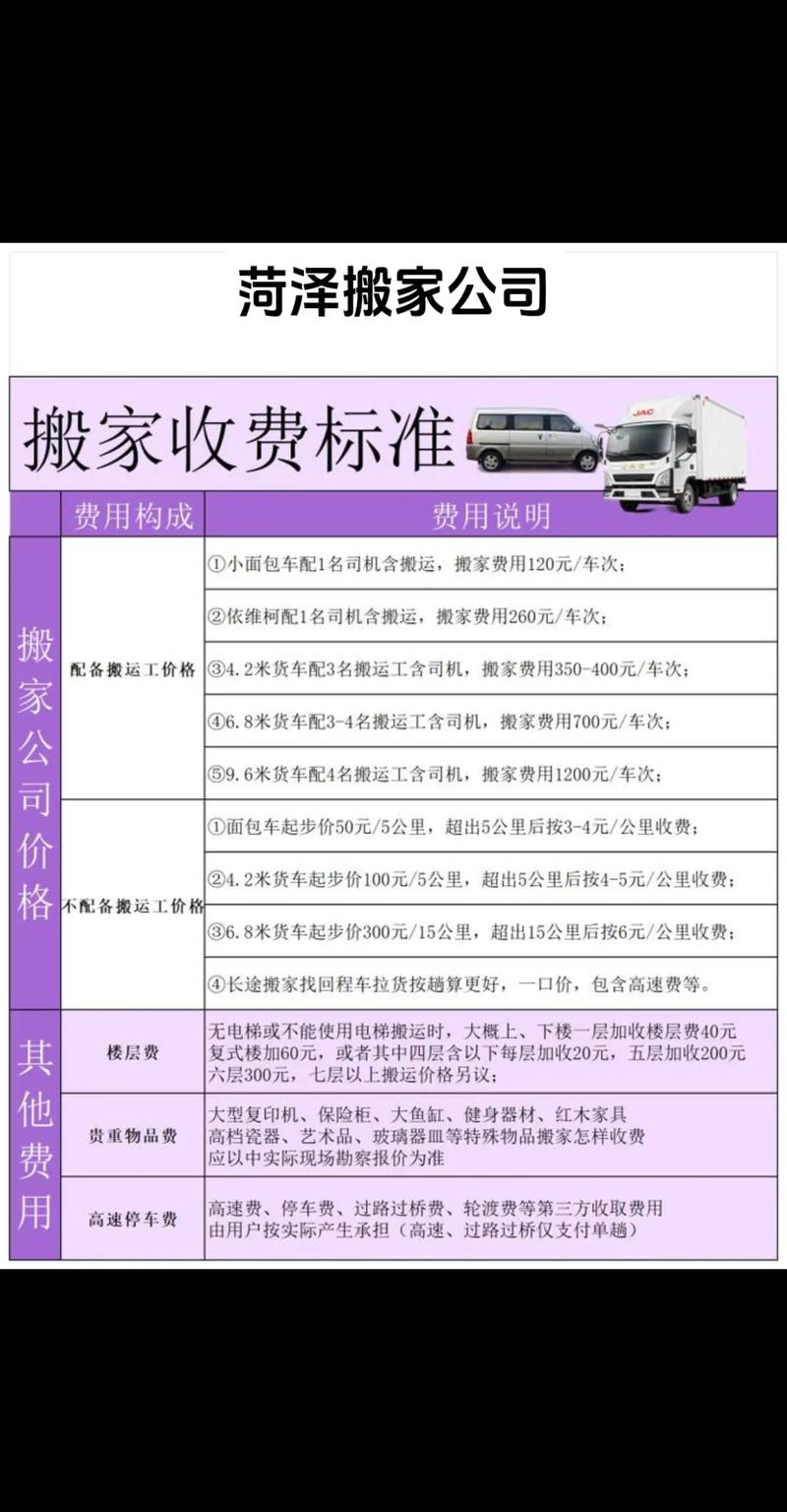 本地貨運價格表查詢本地貨運價格表查詢官網
