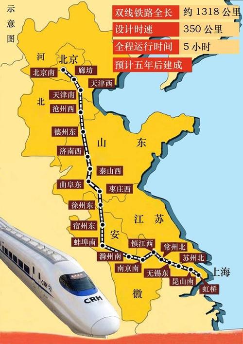 東臺到上海鐵路貨運站東臺到上海鐵路貨運站時刻表