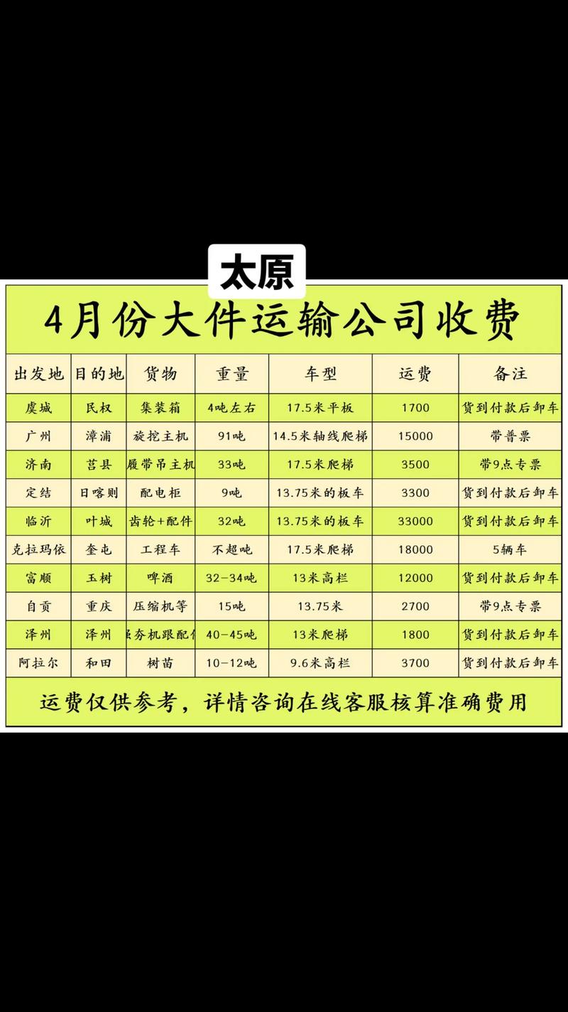 太原春節貨運太原春節貨運會停運嗎