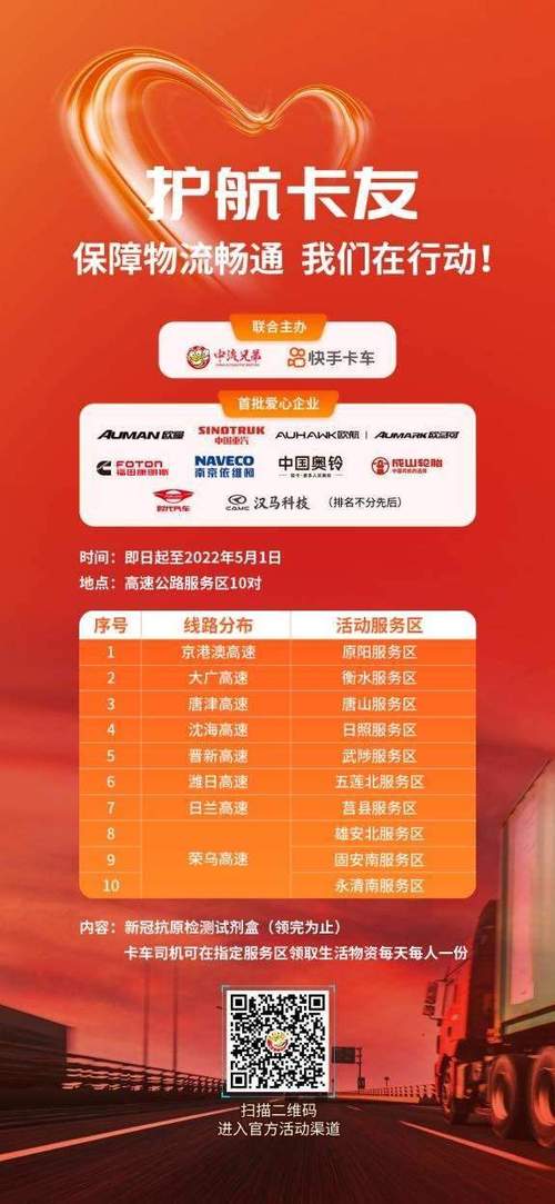 貨運加油技巧貨運加油技巧視頻