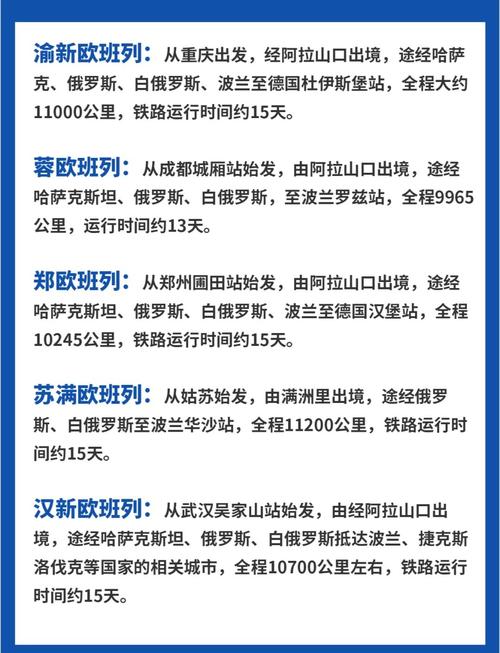 國際貨運軌跡國際貨運軌跡查詢