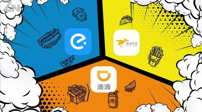 滴滴貨運局勢滴滴貨運局勢分析