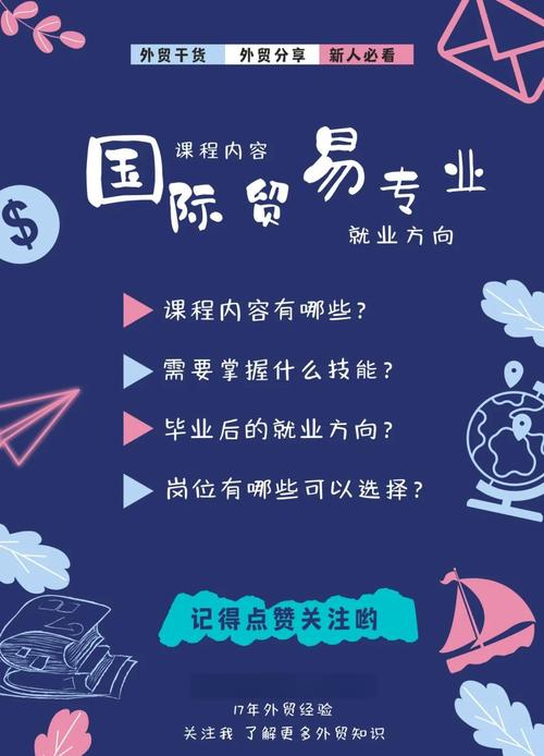 學(xué)國際貨運學(xué)國際貨運以后找什么工作