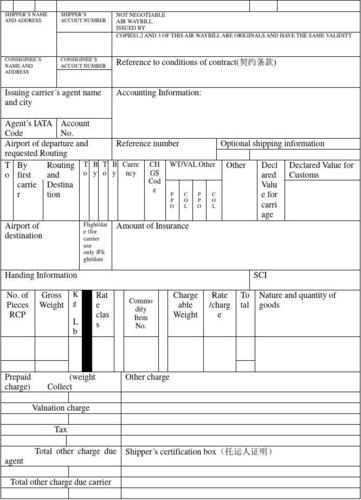 飛機貨運執(zhí)照飛機貨運執(zhí)照怎么辦理