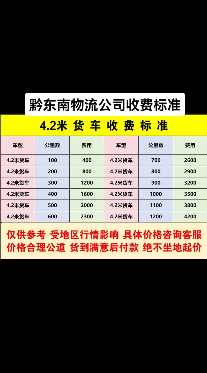 貨運(yùn)省錢快遞貨運(yùn)省錢快遞多少錢
