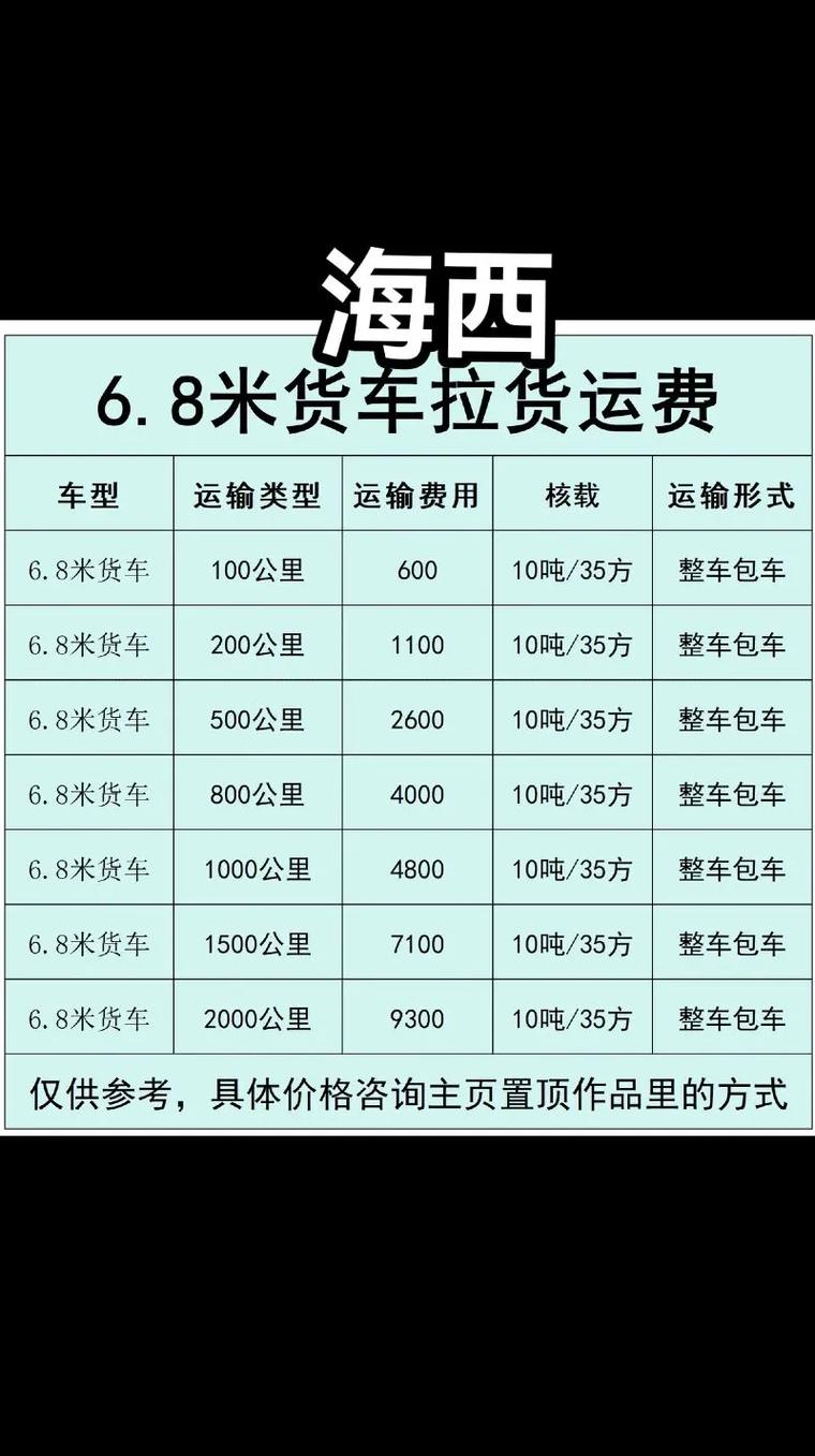 貨運(yùn)平臺(tái)知識(shí)貨運(yùn)平臺(tái)知識(shí)大全