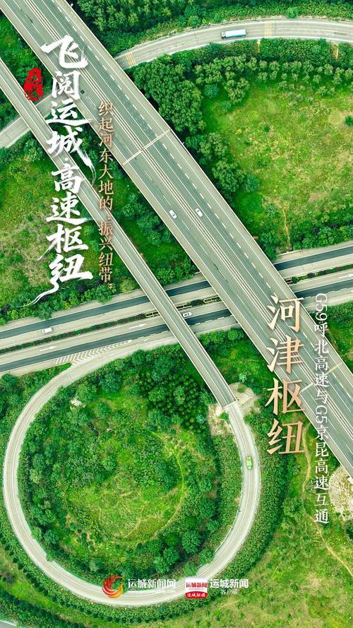 運城貨運鐵路運城貨運鐵路最新消息