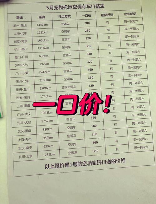 鐵路貨運造價貨運鐵路造價多少錢一公里