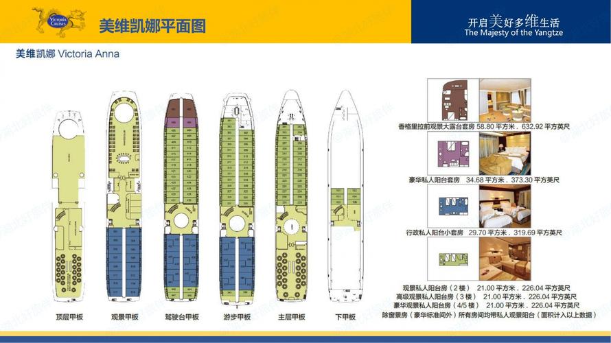 貨運(yùn)郵輪構(gòu)造貨運(yùn)郵輪構(gòu)造圖